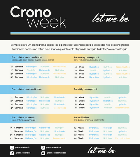 Kit Cronograma Capilar - Cronoweek - 250g Cada | 3 máscaras